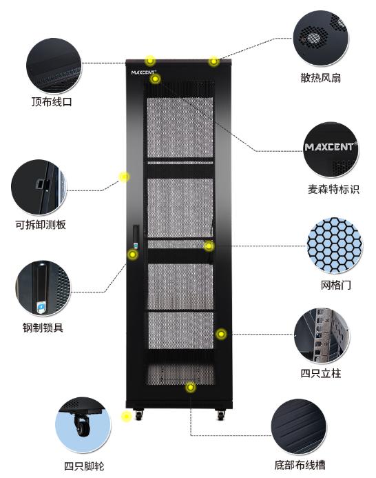 MX6642(寬600mm*深600mm*高2000mm)細節(jié)處理