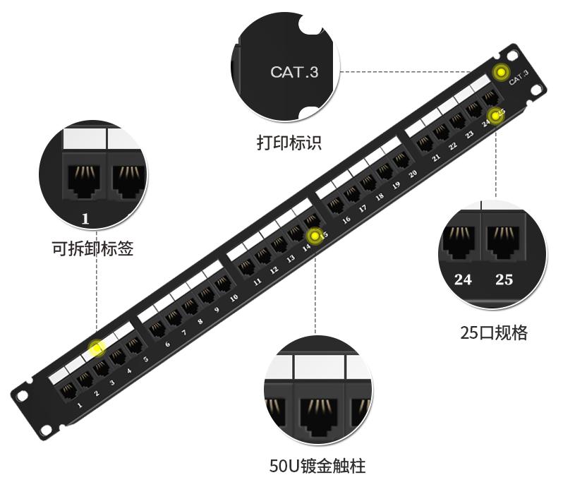 MC2803-25(語音電話25口)細節(jié)處理