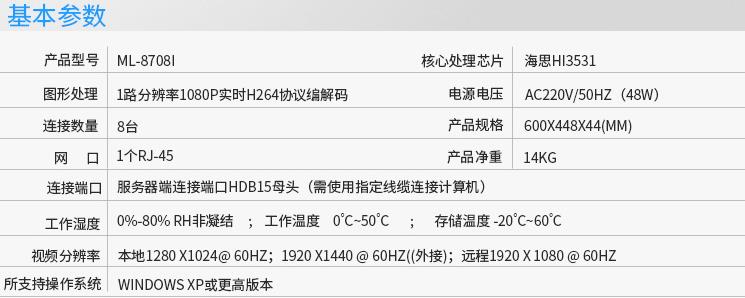 17寸8口四合一KVM切換器IP遠程解決方案ML-8708I技術參數